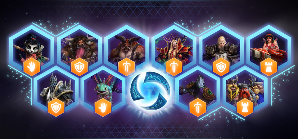 Rotación Heroes Of The Storm del 9 al 16 de Febrero