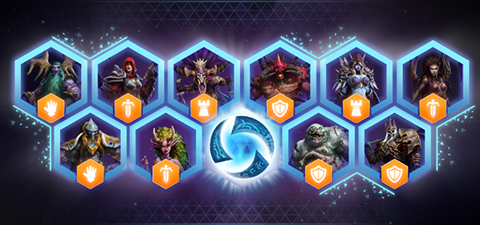 Rotación Heroes Of The Storm del 23 de Febrero al 1 de Marzo