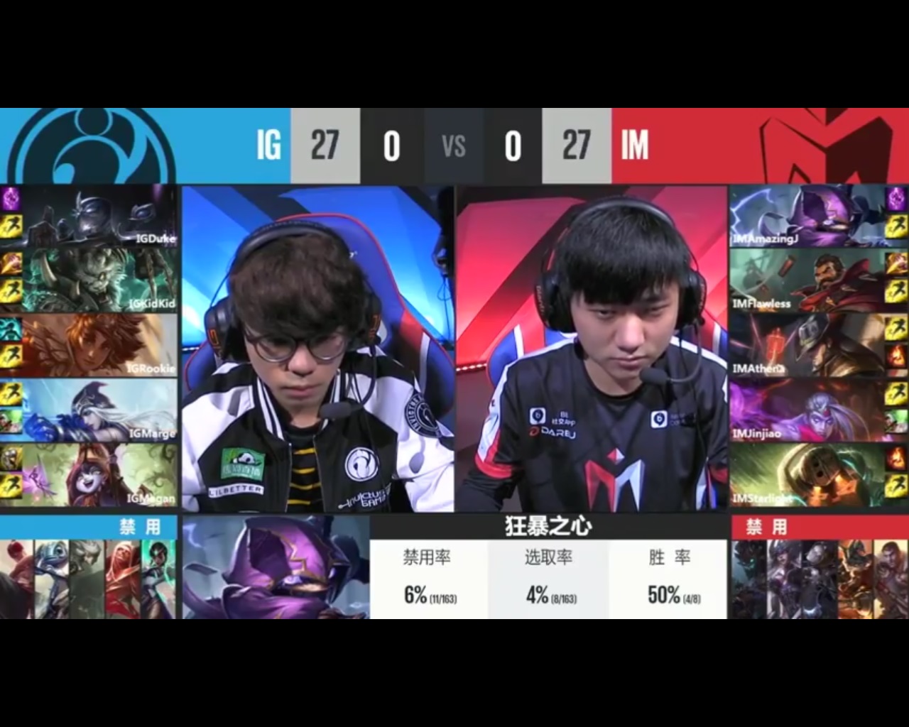 Invictus Gaming vs IMay: La revelación del torneo anterior cae al tercer puesto