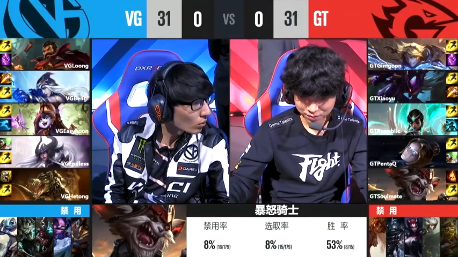 Game Talents vs Vici Gaming: Bengi y Easyhoon llevan a Vici Gaming a la victoria