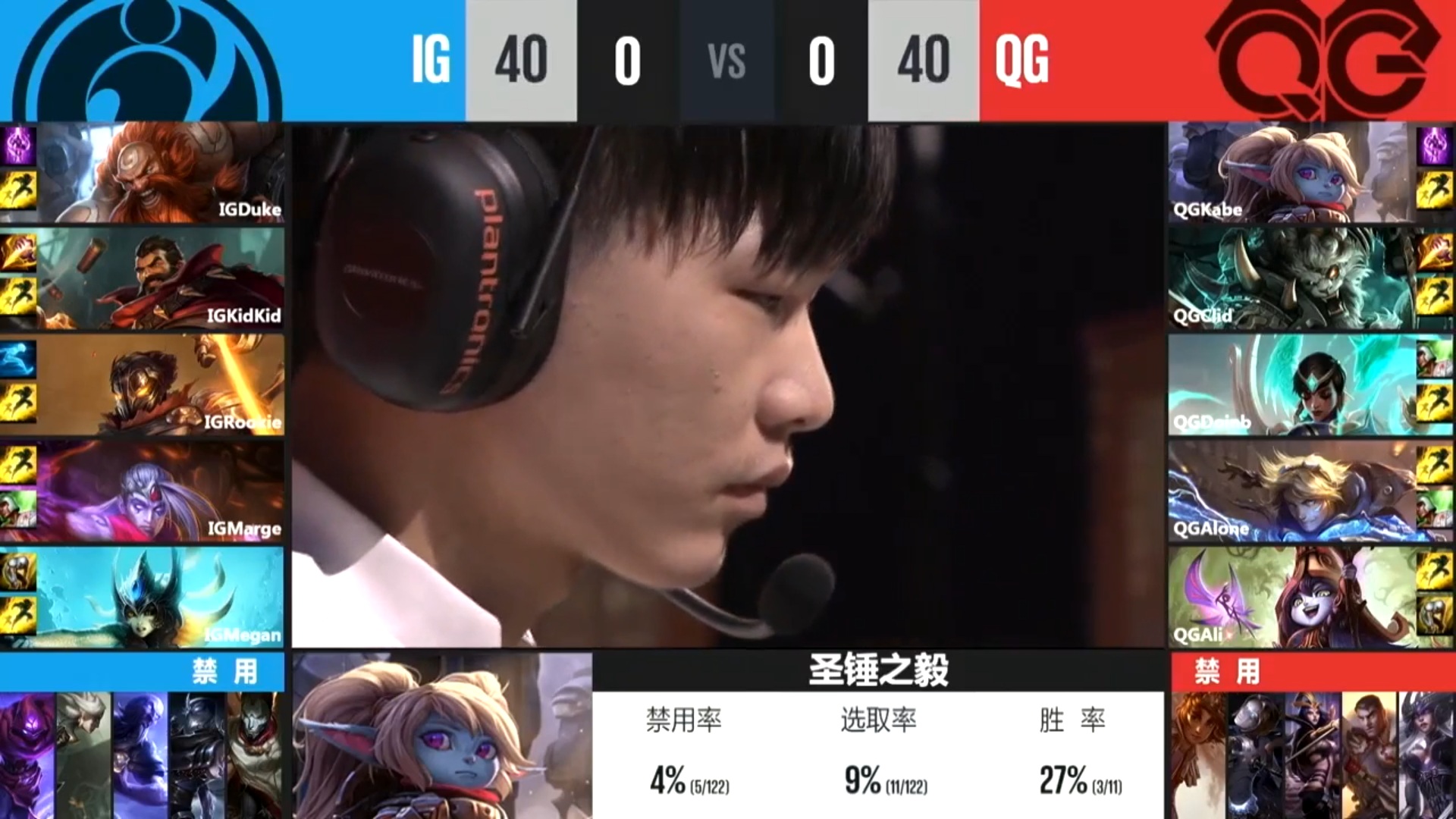 Invictus Gaming vs Quiao Gu Reapers: Duke y Rookie llevan a IG a la victoria