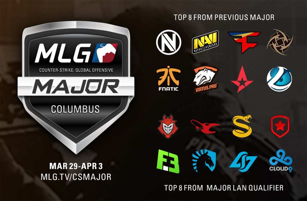 ¡Ya está completa la lista de equipos para el MLG Major Championship!