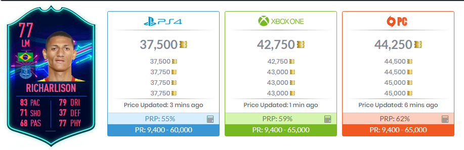 [FIFA 19] Como tradear con los «Ones to Watch»