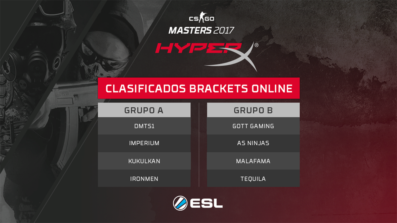 Ya se conocen a los 8 equipos del Bracket Online del HyperX Masters