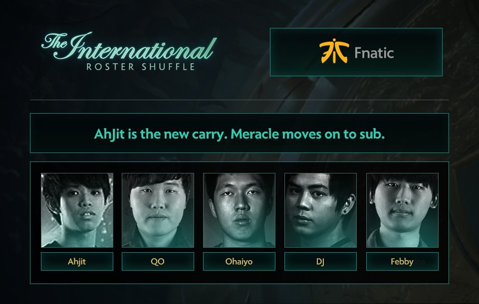 Dota 2 Shuffle: Fnatic también mueve sus piezas