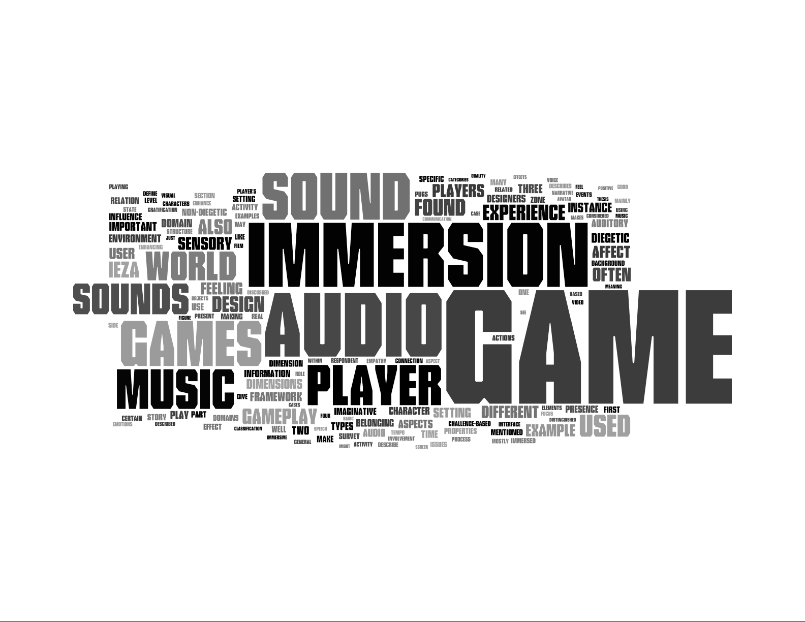 Hablemos de: La Inmersión en los Videojuegos