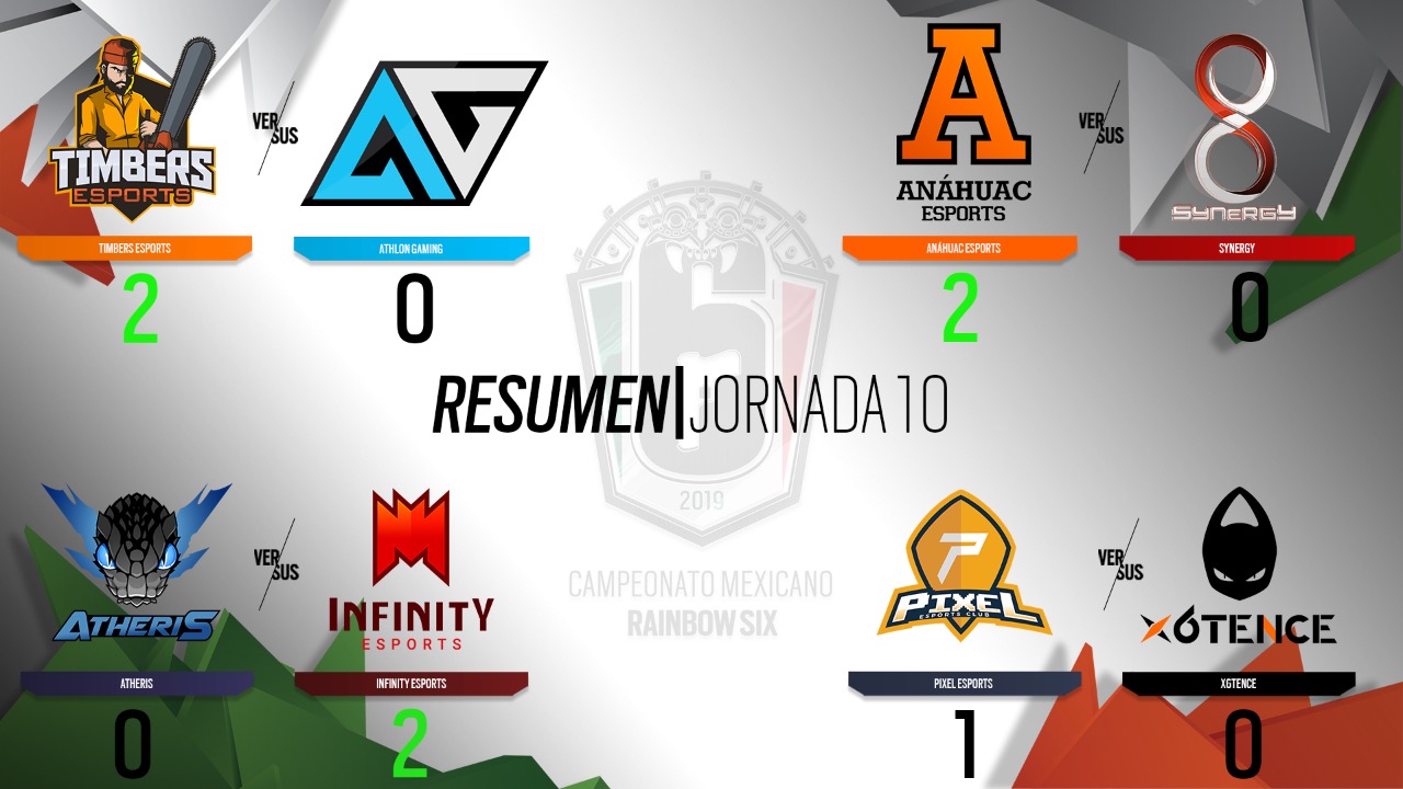Infinity Esports es el primer clasificado para los playoffs del campeonato mexicano de Rainbow Six