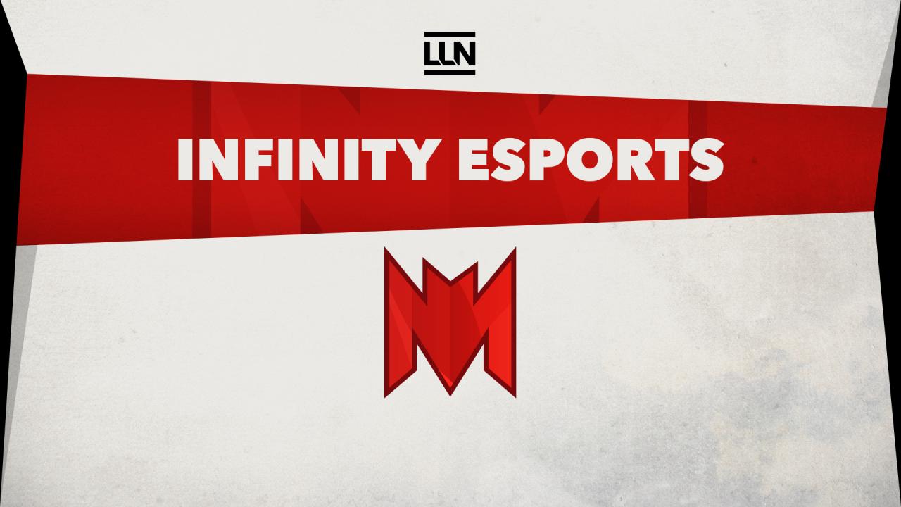 InFinity eSPORTS anuncia el fichaje de ‘Fuzzy’ a su equipo de League of Legends