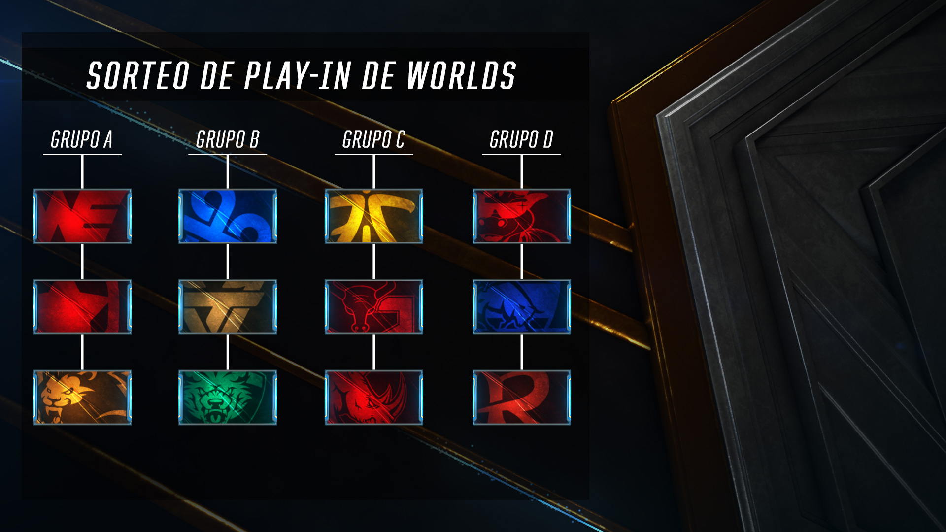 League of Legends World Championship: Play-In