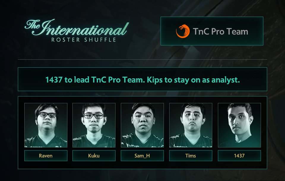 1437 es el nuevo capitán de TnC Pro Team