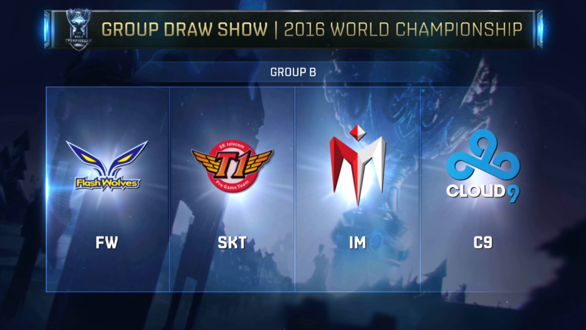 world championship