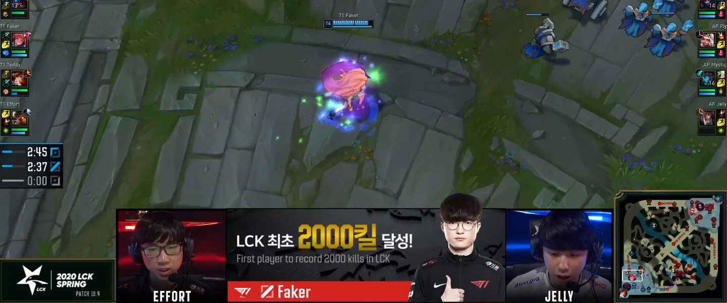 Faker se convierte en el primer jugador en conseguir su kill número 2000 en la LCK
