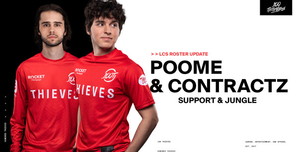 100 Thieves: Contractz y Poome serán titulares en la próxima semana de la LCS
