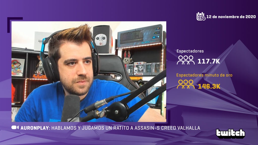 Auronplay twitch portada