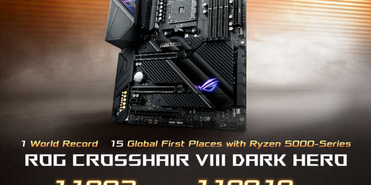 ROG anuncia nuevos Benchmarks sobre la Crosshair VIII Dark Hero con CPU AMD Zen 3.