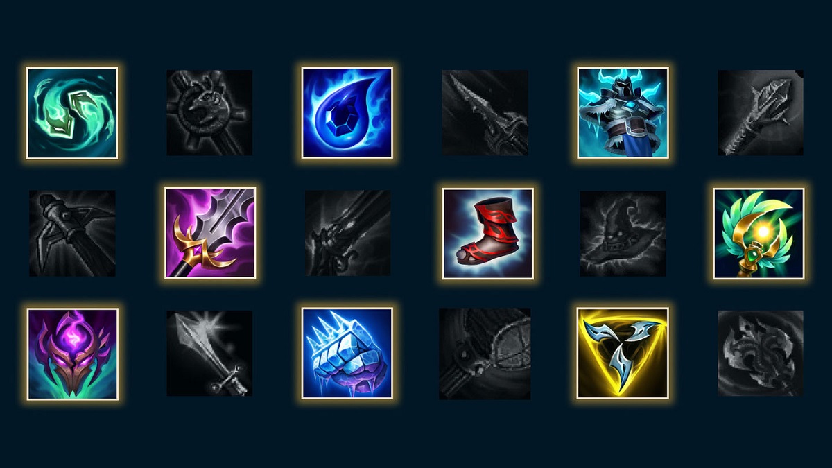 Riot Games items portada