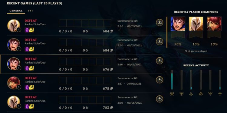 LOL portada