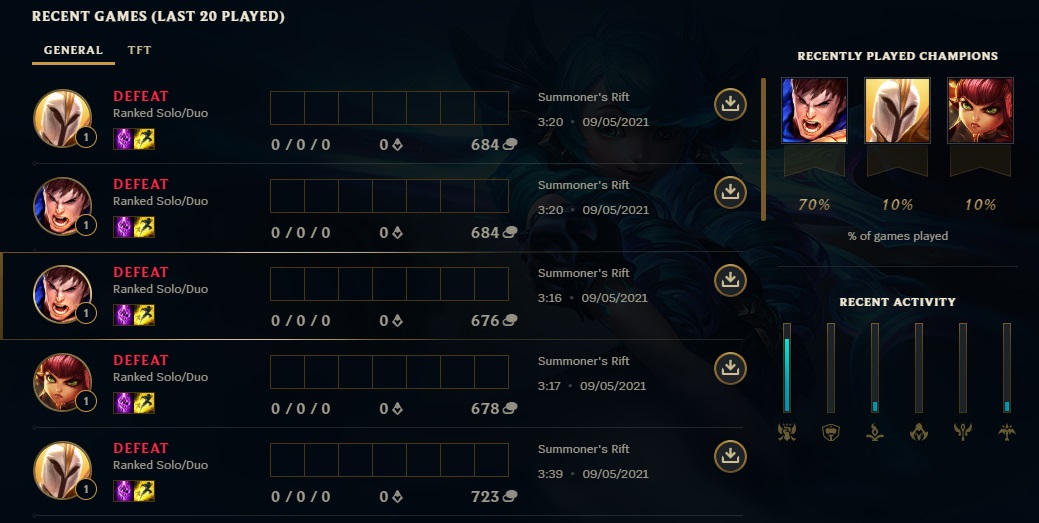 LOL portada
