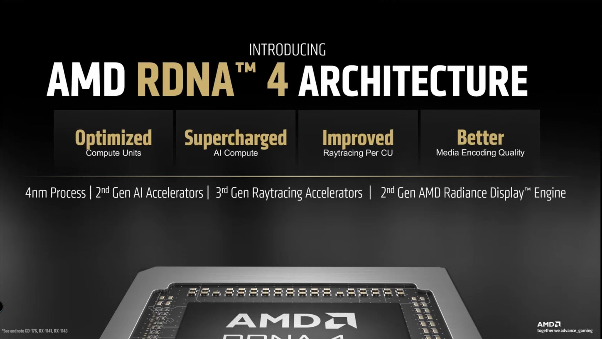 AMD Radeon RX 9070 XT