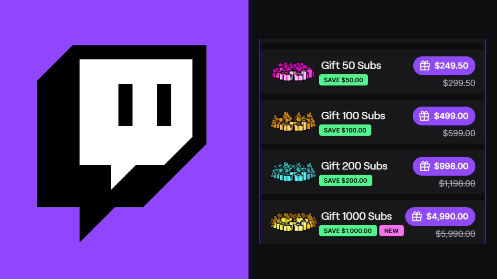 regalar 1000 suscripciones en Twitch
