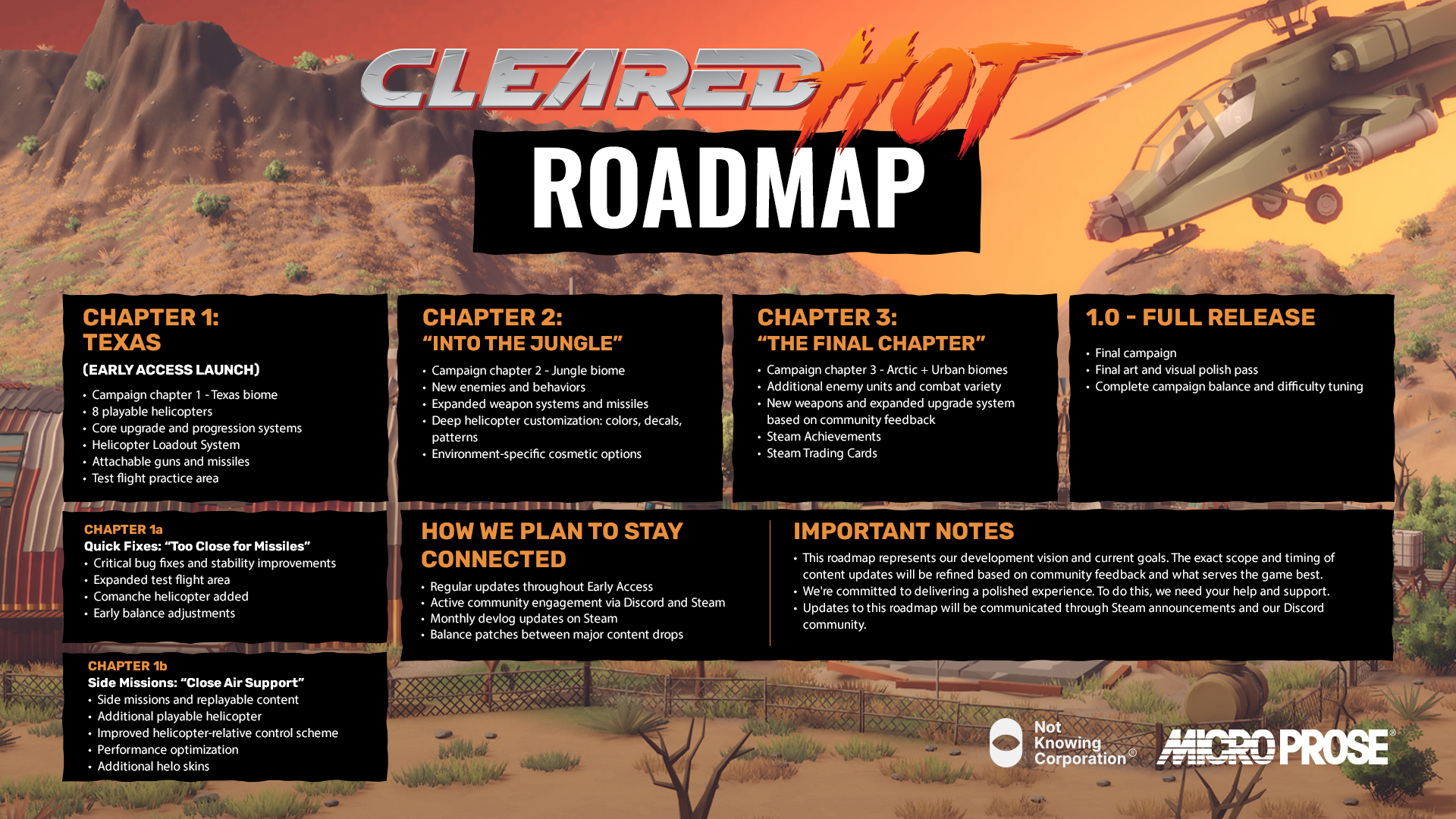 Cleared Hot RoadMap